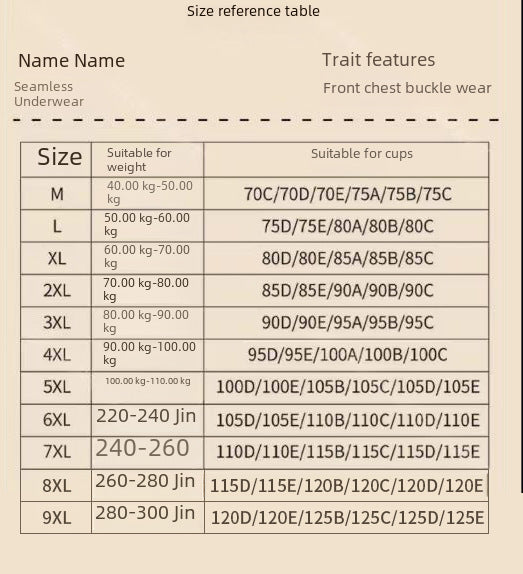 Comfortable Wireless Plus Size Bra for Women Wholesale